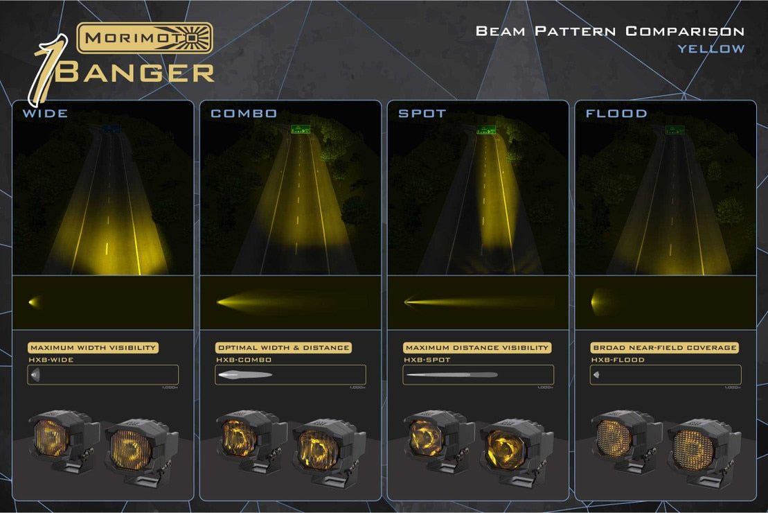 1Banger LED Pods