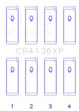 King Engine Bearings Nissan SR20DE/DET RWD (2.0L) Performance Rod Bearing Set - Size STD