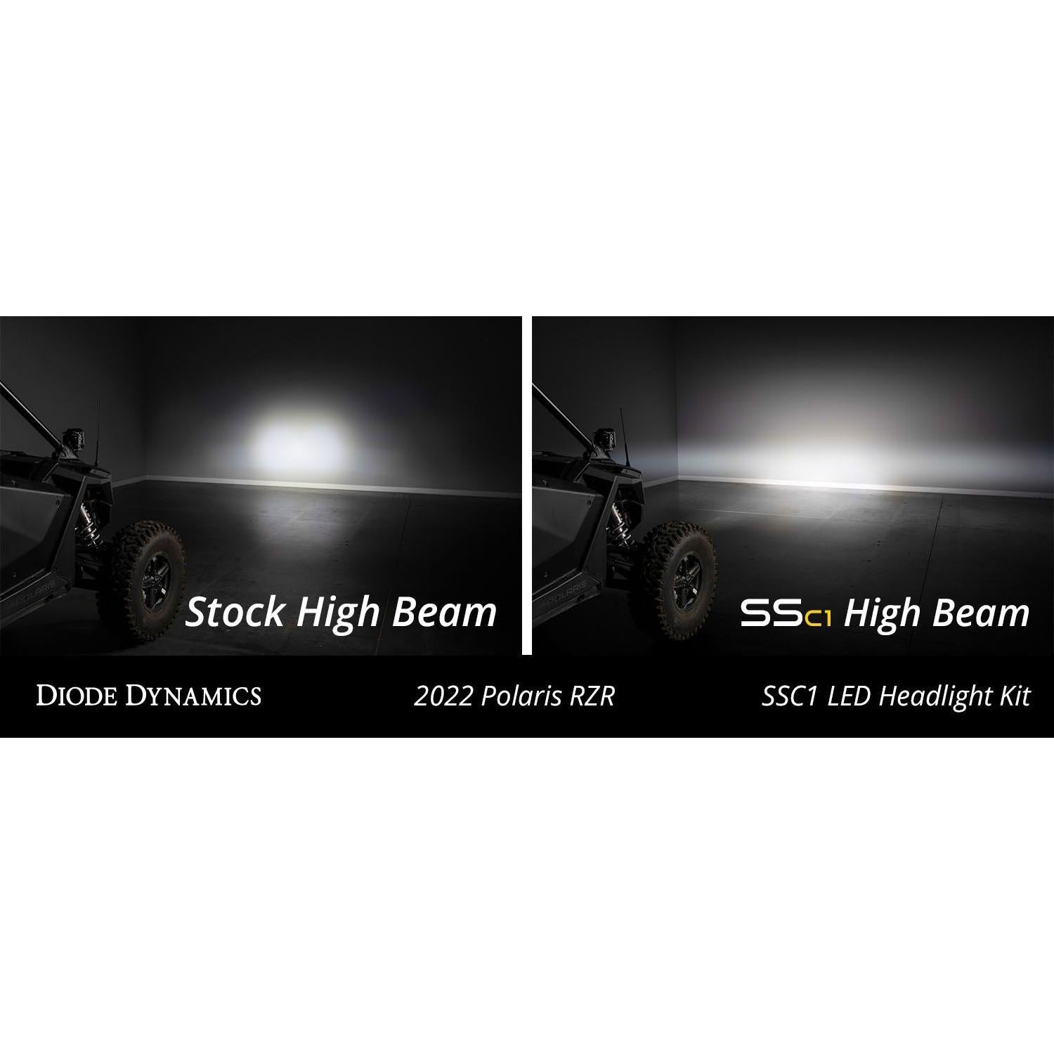 Polaris RZR Pro / Turbo R SSC1 LED Headlight Kit | Diode Dynamics