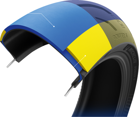 MICHELIN Tire - Power 6 - Front - 110/70ZR17 - (54W) 98281