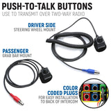 STX STEREO Remote Head Complete Master Communication Kit | Rugged Radios