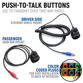 696 PLUS Remote Head Complete Master Communication Kit