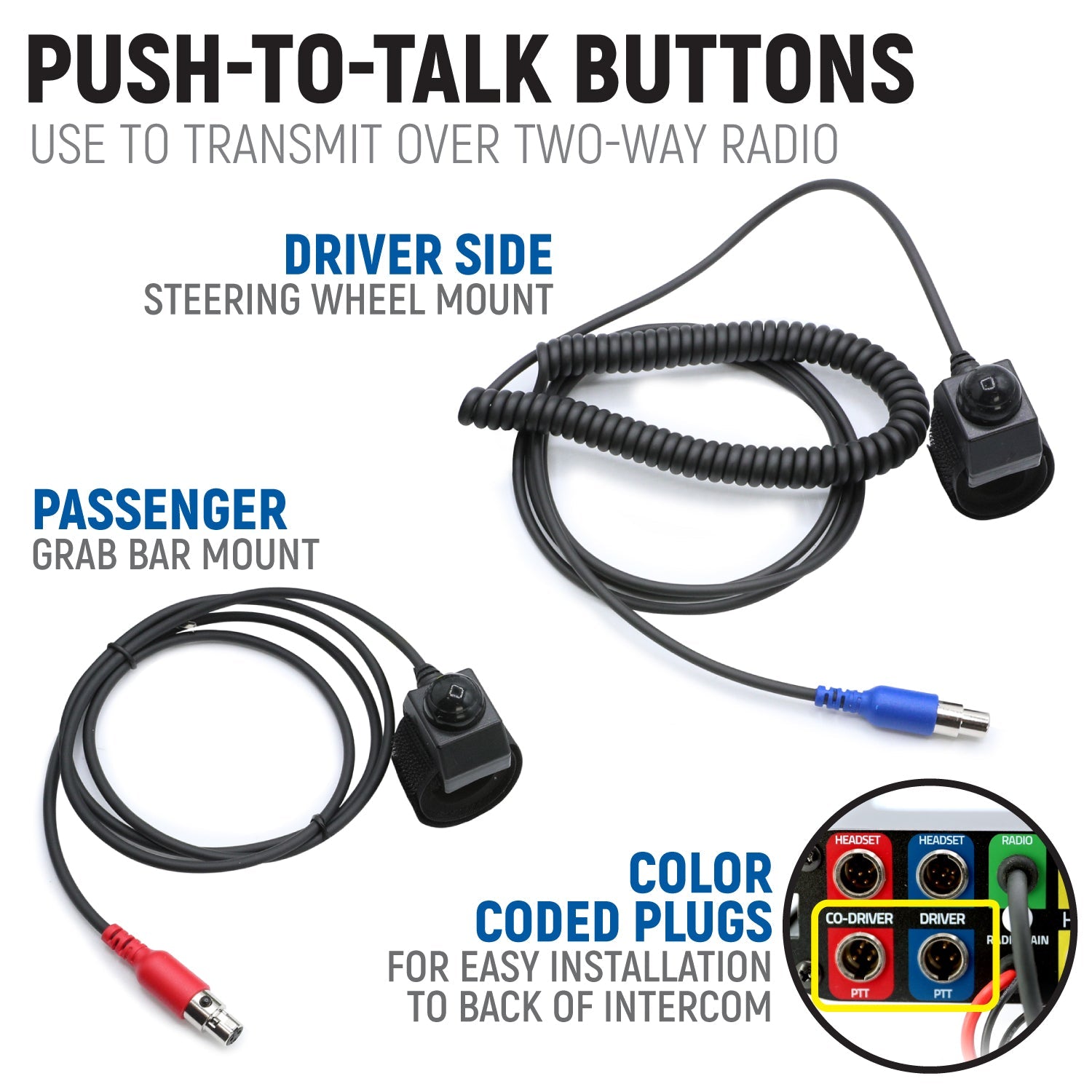 STX STEREO Complete Master Communication Kit