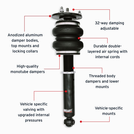 Air Lift Performance Front Air Suspension Kit for Lexus LS400 (1989-2000) – Part Number 76016