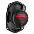 DS18 ZXI-694 6x9 Inch 120W RMS 2-Way Coaxial Car Speakers with Kevlar Cones for Automotive Use