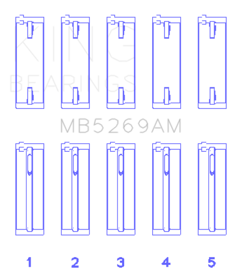 King Engine Bearings VW/Audi Aku/Aqm/Cr/Cy/Jk/Jr/Ky/Ra (Size +0.25mm) Main Bearing Set