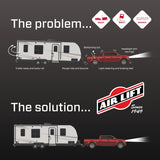 AirLift Performance LoadLifter 5000 Air Spring Kit for 2021-2024 Ford Bronco