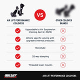 Air Lift Performance Coilover Kit for 2005-2014 Ford Mustang S197 by Air Lift Part Number 79015