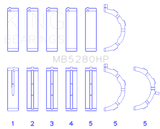 King Ford Prod. V8 4.6L/5.4L Will Not Fit GT500 (Size STDX) Performance Main Bearing Set