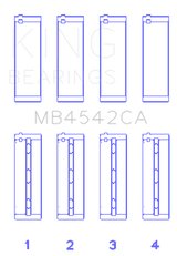 King Engine Bearings Nissan Vq20DE/Vq25Dd/Vq30DE/Dd/DET/Vq35DE (Size +0.75mm) Main Bearing Set