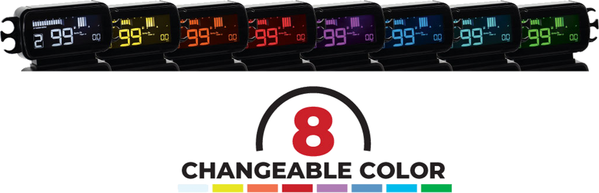 KOSO BA080000 LCD HUD Gauge for Harley Davidson FXBB Softail Street Bob (2018-2022)