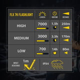 FLX™ 7K Rechargeable Flashlight