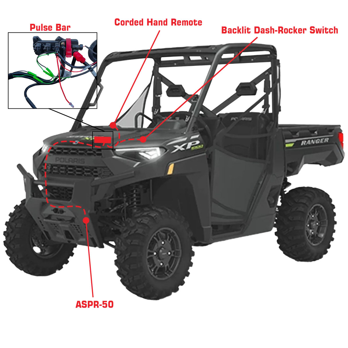 KFI ASPR-50 5000 LBS Assault Plug-N-Play Winch for Polaris UTVs