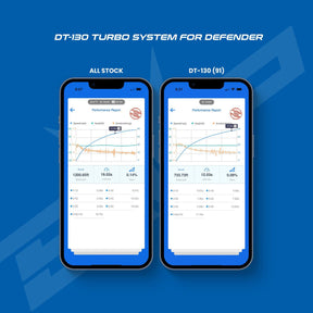 Can Am Defender HD10 (2020+) DT-130 & DT-195 Turbo Systems | Evolution Powersports