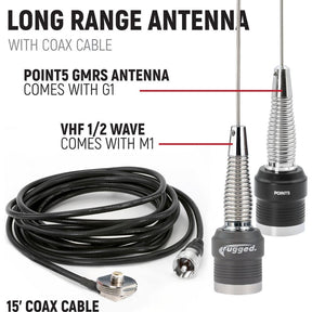 Can Am X3 Communication System (Dash Mount) | Rugged Radios