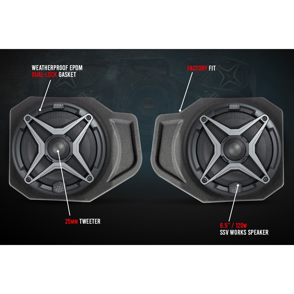 Polaris Ranger XP 1000 6.5" Front Speaker Pods | SSV Works