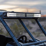 Adapt E-Series Light Bar | Rigid Industries