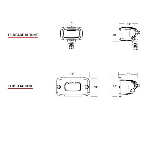 SR-M Series PRO Flush Mount Backup Light Kit | Rigid Industries