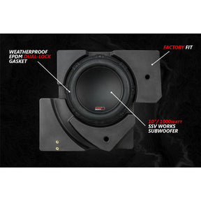 Can Am X3 Lighted 5-Speaker System with Head Unit | SSV Works