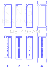 King Infiniti/Nissan 181CI 3.0L VG30DE/TT V6/122CI 2.0L VG20DET V6 (Size STD) Main Bearing Set