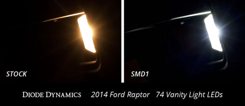 Diode Dynamics 74 SMD1 LED - Red (Pair)