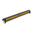 Baja Designs S8 Series 20-inch Amber Wide Driving Pattern LED Light Bar - Part 702014