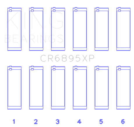 King Engine Bearings Ford Ecoboost 3.5L V6 (Size 0.26) Connecting Rod Bearing Set