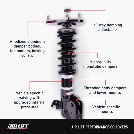 Air Lift Performance Subaru WRX / STI Coilover Kit Part #79001