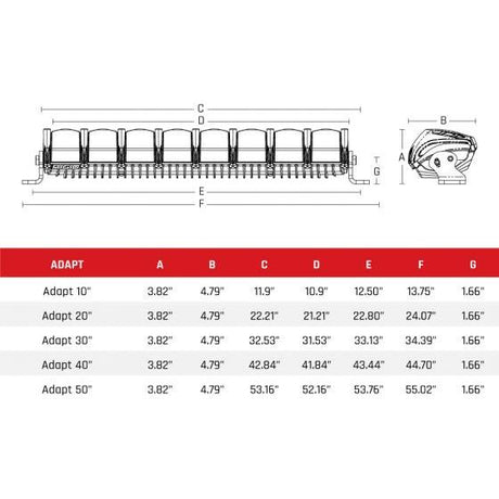 Adapt Light Bar | Rigid Industries