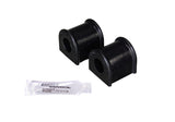 Energy Suspension 11.5105G Performance Polyurethane Rear Sway Bar Bushings for Mazda RX-7 (1989-1991)