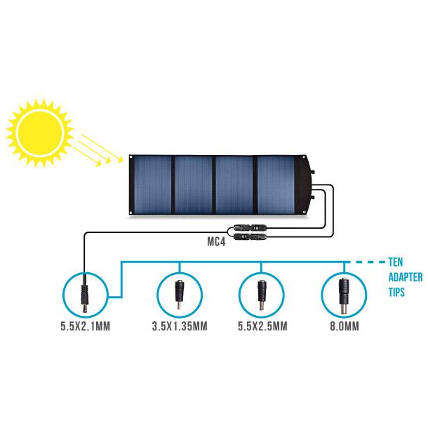 XS-100 Portable Solar Panel | Antigravity Batteries