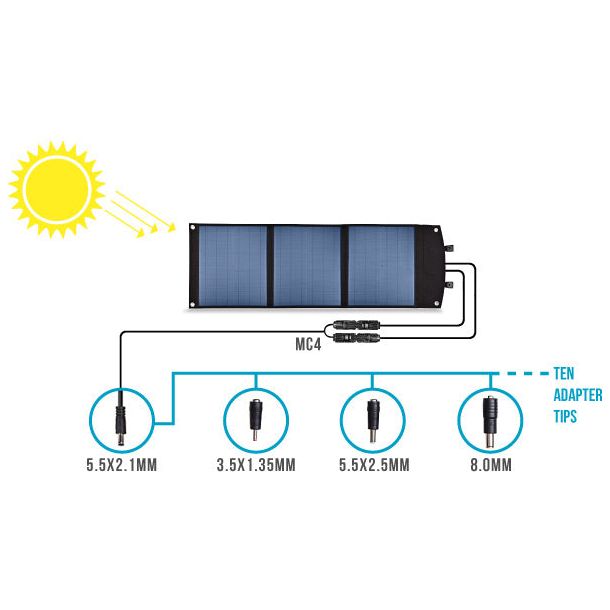 XS-60 Portable Solar Panel | Antigravity Batteries