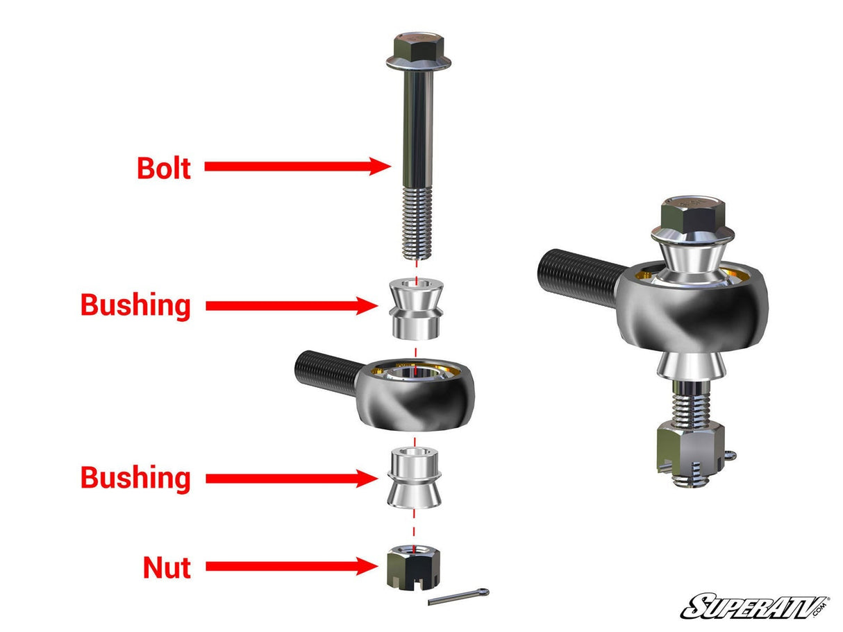 Can-Am Defender HD10 Heavy-Duty Tie Rod Kit