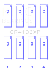 King Engine Bearings Nissan SR20DE/DET RWD (2.0L) Performance Rod Bearing Set - Size STD