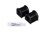 Energy Suspension 11.5105G Performance Polyurethane Rear Sway Bar Bushings for Mazda RX-7 (1989-1991)