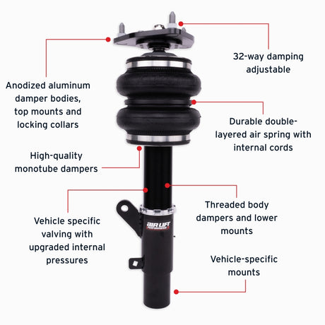 Air Lift Performance Front Air Suspension Kit for 2015-2020 Acura TLX and 2013-2017 Honda Accord, Part PN 76014