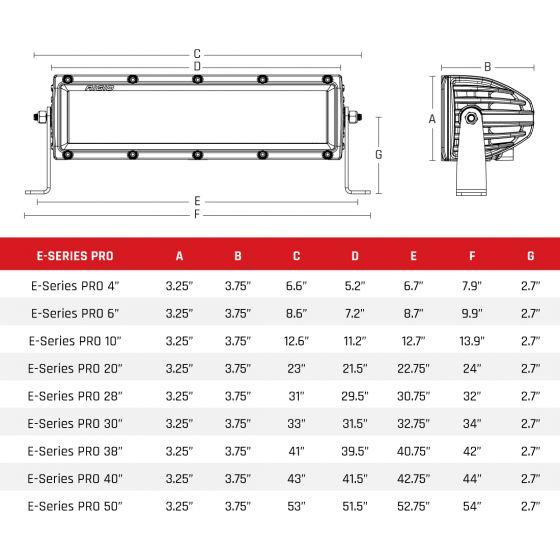 E-Series PRO Light Bar | Rigid Industries