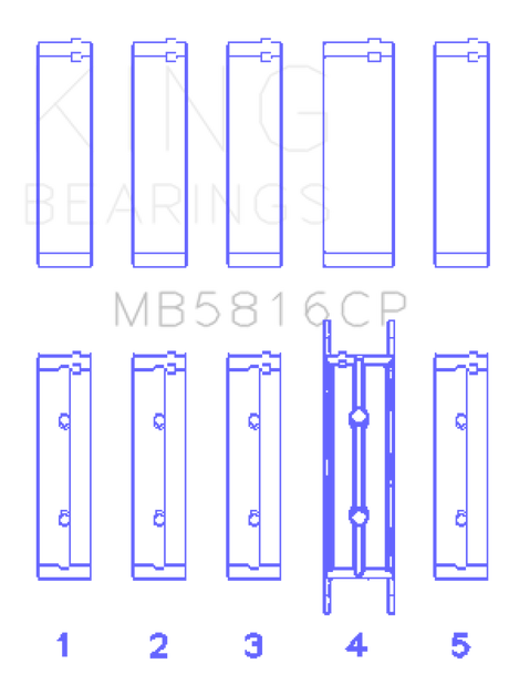 King Engine Bearings Ford 391CI 32V Turbo V8 Power Stroke/ O/S .040in (Size 0.25) Main Bearing Set