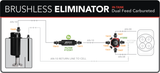 Aeromotive Variable Speed Controlled Fuel Pump -In-Tank - Universal - Brushless Eliminator