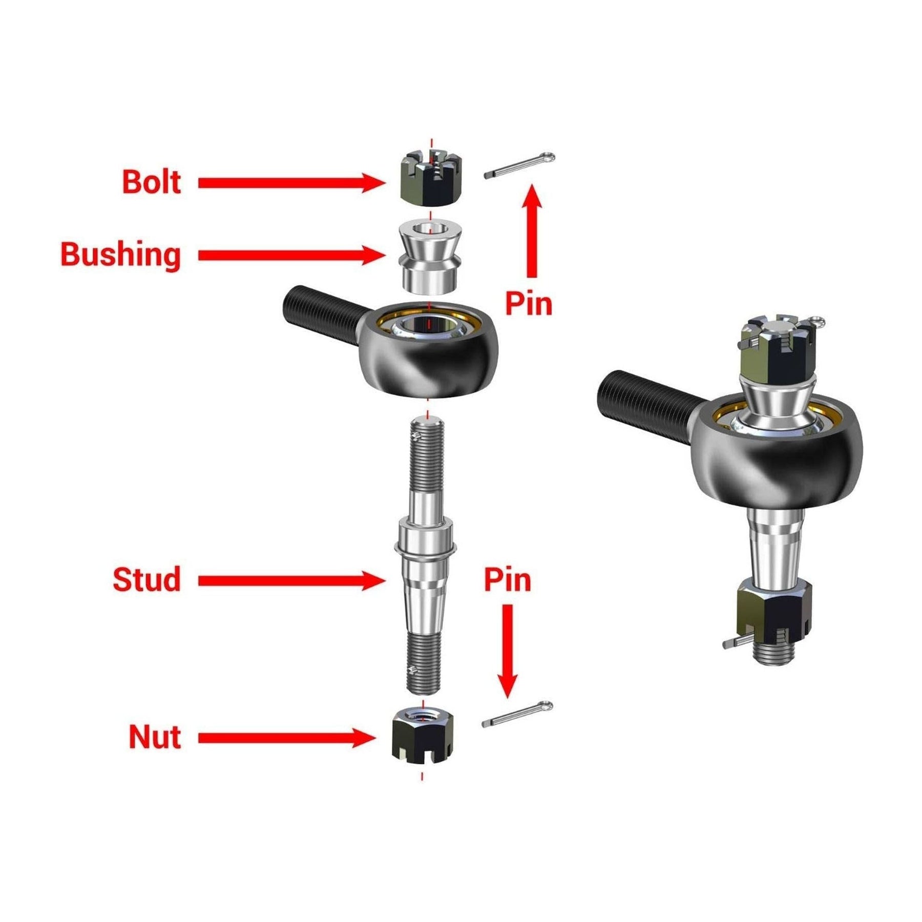 Polaris RZR Trail S 1000 RackBoss 2.0 Steering Rack & Pinion | SuperATV