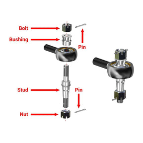 Polaris RZR Trail S 900 RackBoss 2.0 Rack & Pinion | SuperATV