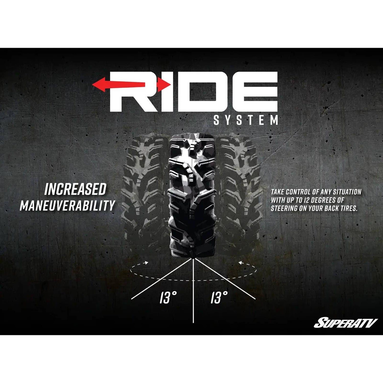 Polaris RZR XP 1000 Ride System Rear Steering Kit | SuperATV