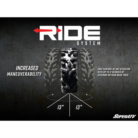 Polaris RZR XP Turbo Ride System Rear Steering Kit | SuperATV