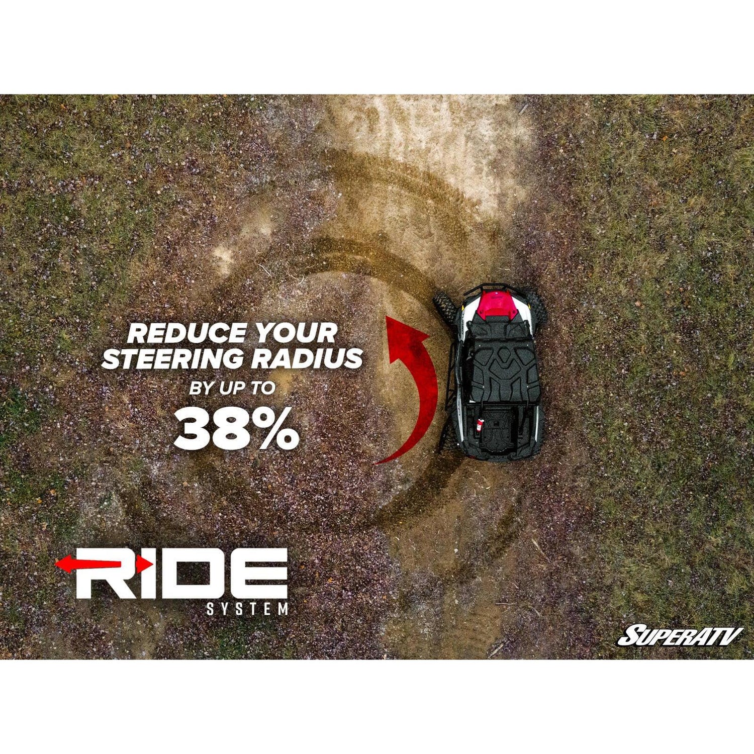 Polaris RZR XP Turbo Ride System Rear Steering Kit | SuperATV