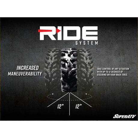 Can Am Defender HD10 Ride System Rear Steering Kit | SuperATV