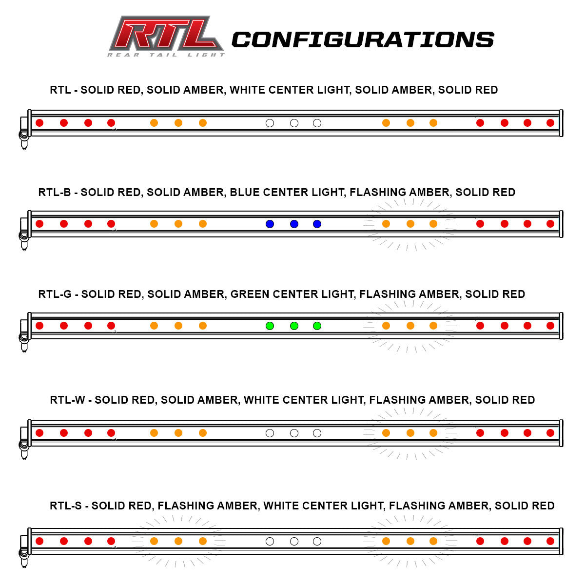 Universal RTL LED Rear Light Bar