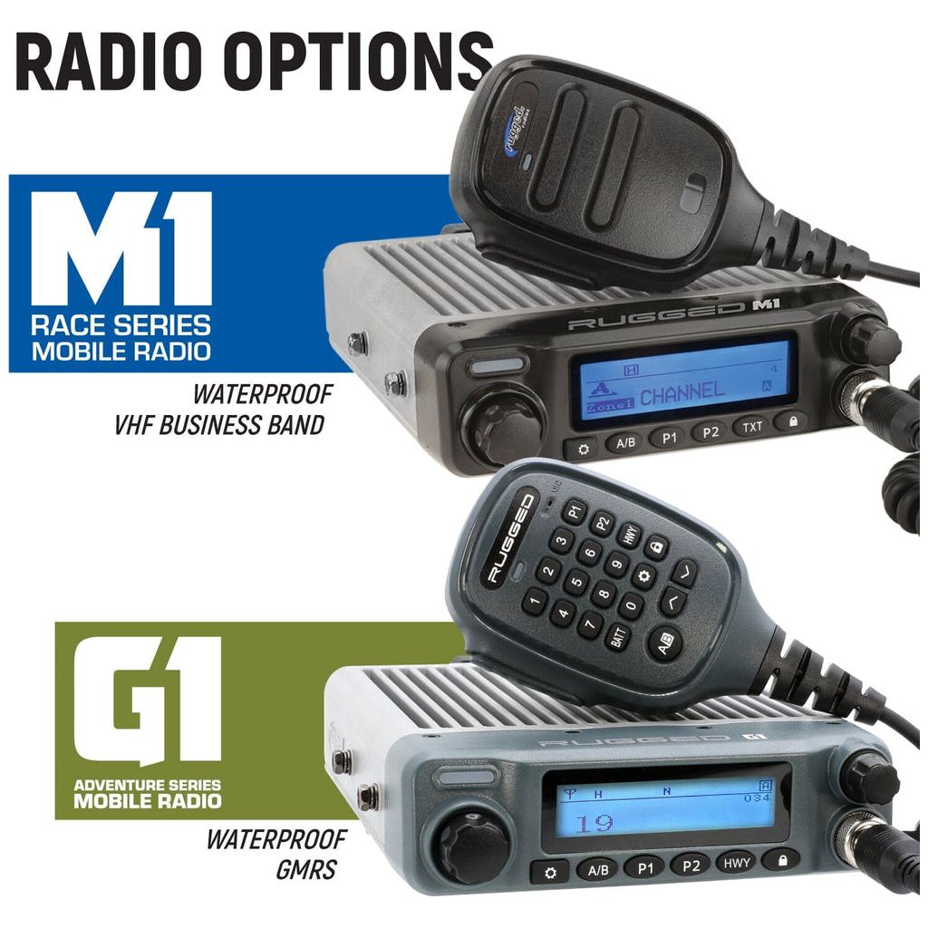 696 PLUS Complete Master Communication Kit | Rugged Radios