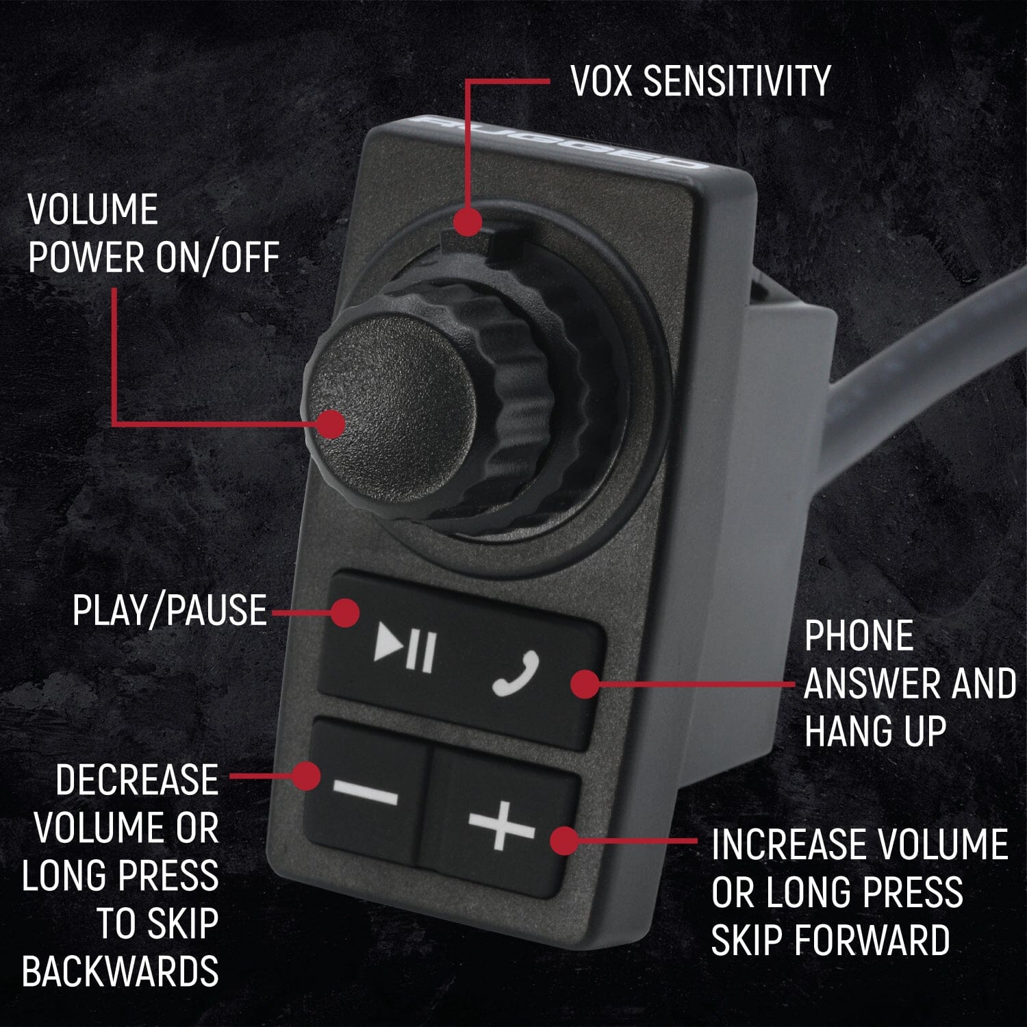 696 PLUS Remote Head Complete Master Communication Kit