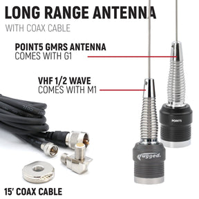 696 PLUS Remote Head Complete Master Communication Kit