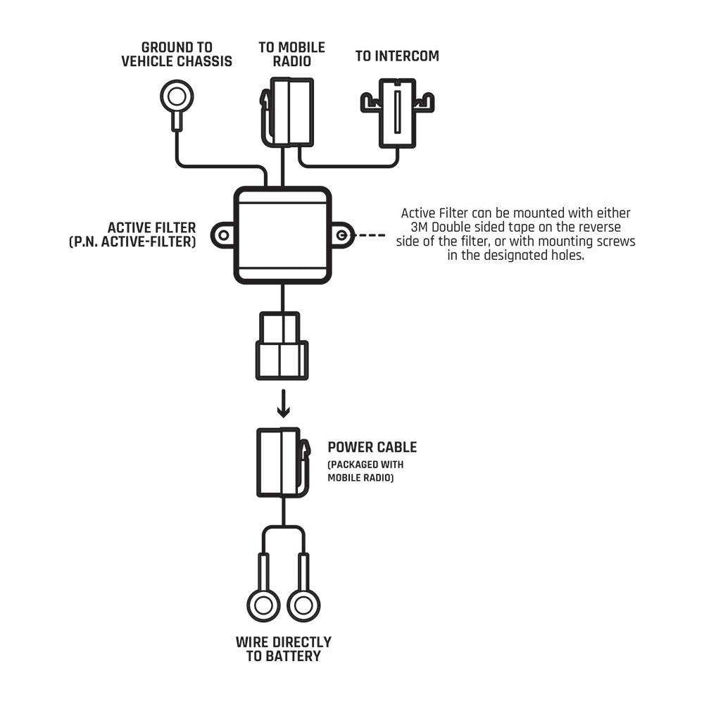 Active Noise Filter for Radio and Intercom Systems | Rugged Radios